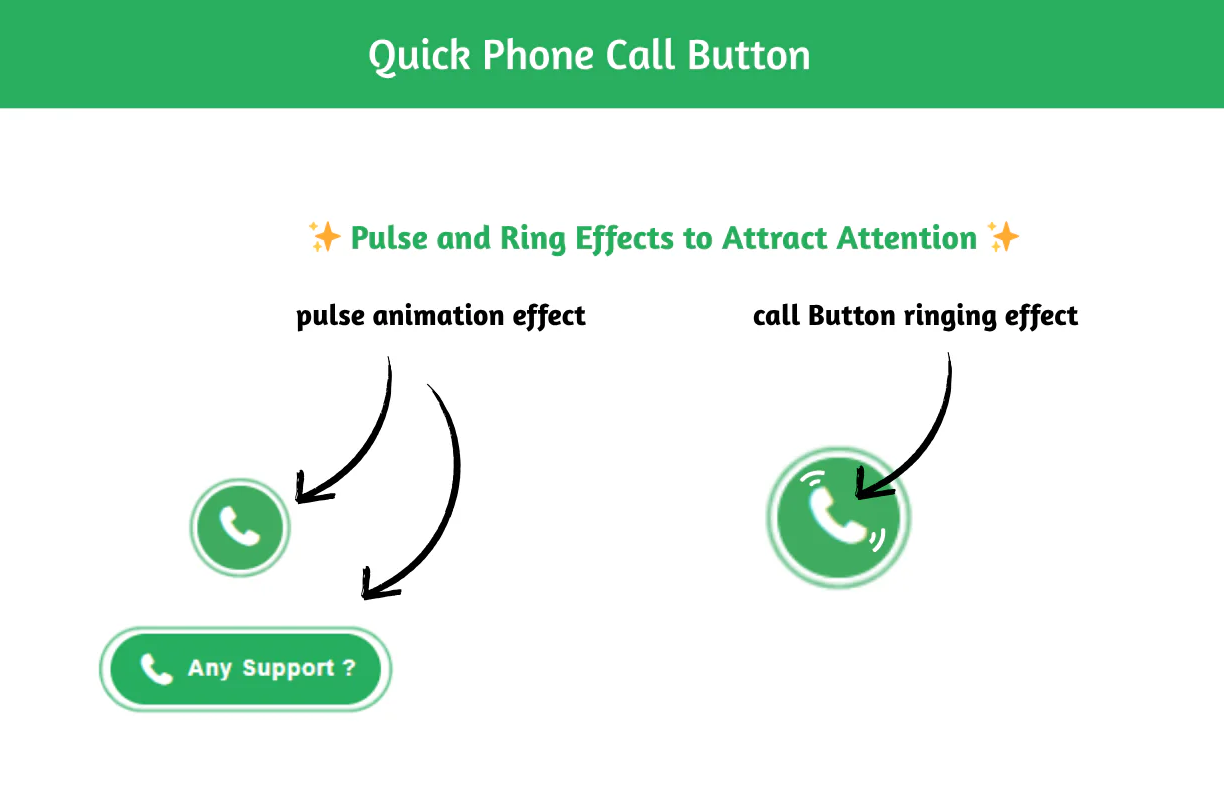 Quick Phone Call Button Shopify floating call button on mobile store